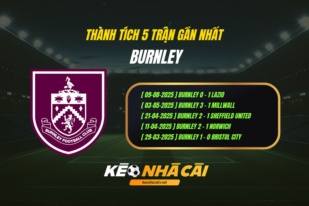 Thanh Tich 5 Tran Gan Nhat Burnley Thành Tích 5 Trận Gần Nhất - Burnley