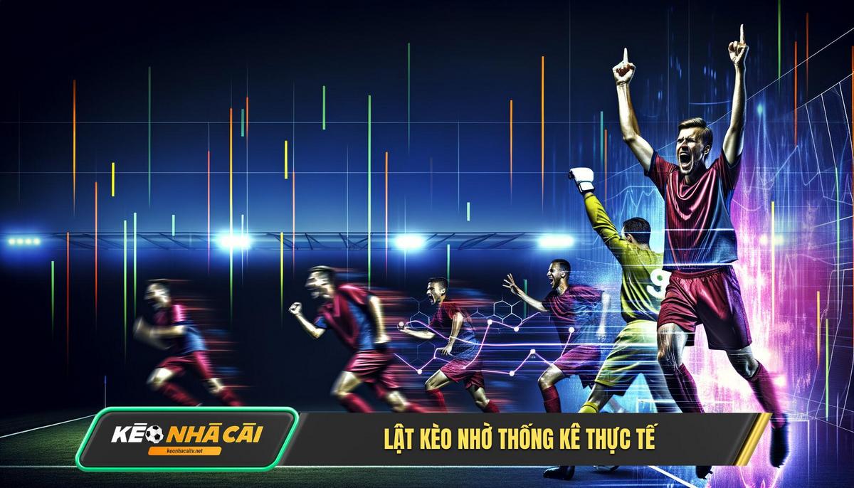 Case Study Thuc Te Lat Keo Ngoan Muc Nho Thong Ke Case Study Thực Tế Lật Kèo Ngoạn Mục Nhờ Thống Kê