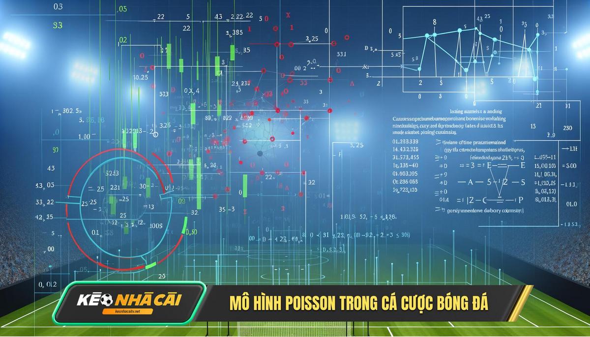 Mo Hinh Poisson La Gi Va Tai Sao No Lai Quan Trong Trong Ca Cuoc Bong Da Mô Hình Poisson Là Gì Và Tại Sao Nó Lại Quan Trọng Trong Cá Cược Bóng Đá