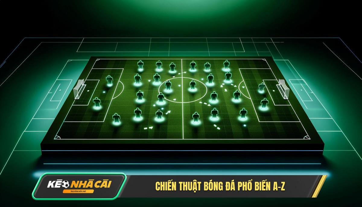 Tong Hop Cac Chien Thuat Trong Bong Da Pho Bien Phan Tich Chuyen Sau Tu A Z Tổng Hợp Các Chiến Thuật Trong Bóng Đá Phổ Biến Phân Tích Chuyên Sâu Từ A Z