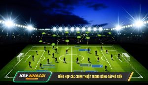 Tổng Hợp Các Chiến Thuật Trong Bóng Đá Phổ Biến