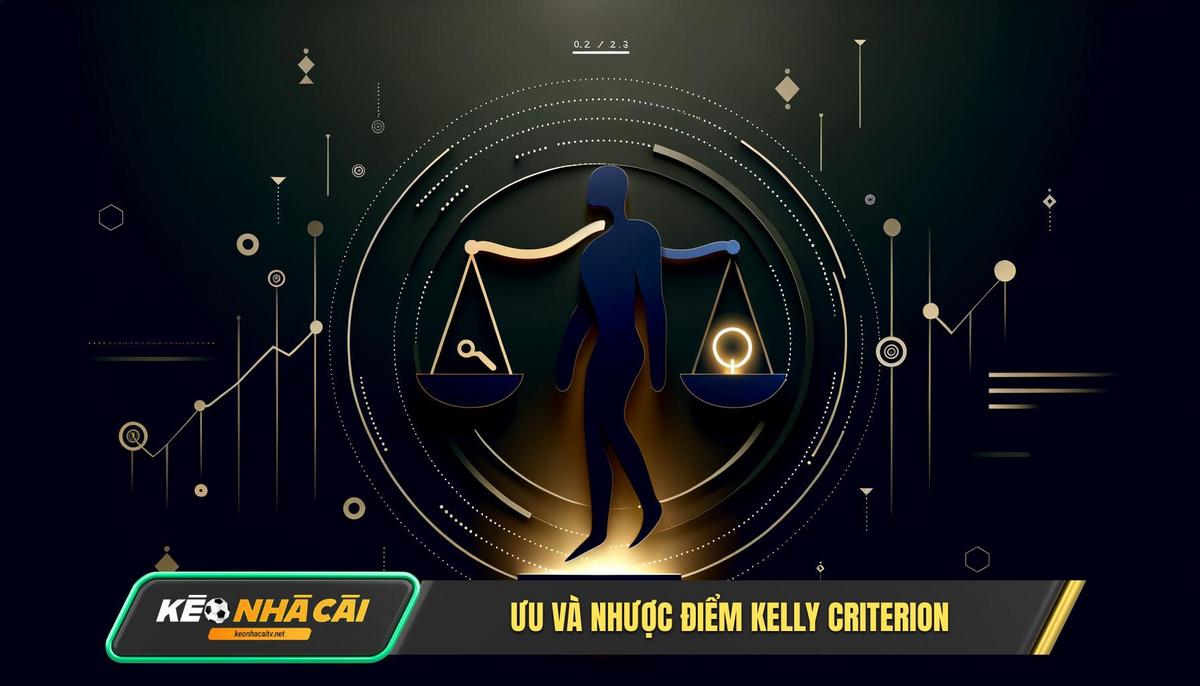 Uu Diem Va Got Chan Achilles Cua Tieu Chi Kelly Criterion Ưu Điểm Và Gót Chân Achilles Của Tiêu Chí Kelly Criterion