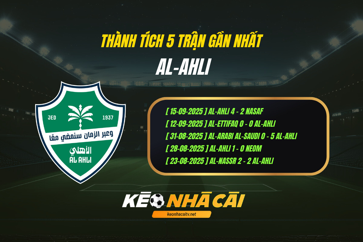 Thanh Tich 5 Tran Gan Nhat Al Ahli Keo Nha Cai Thành Tích 5 Trận Gần Nhất Al Ahli Kèo Nhà Cái