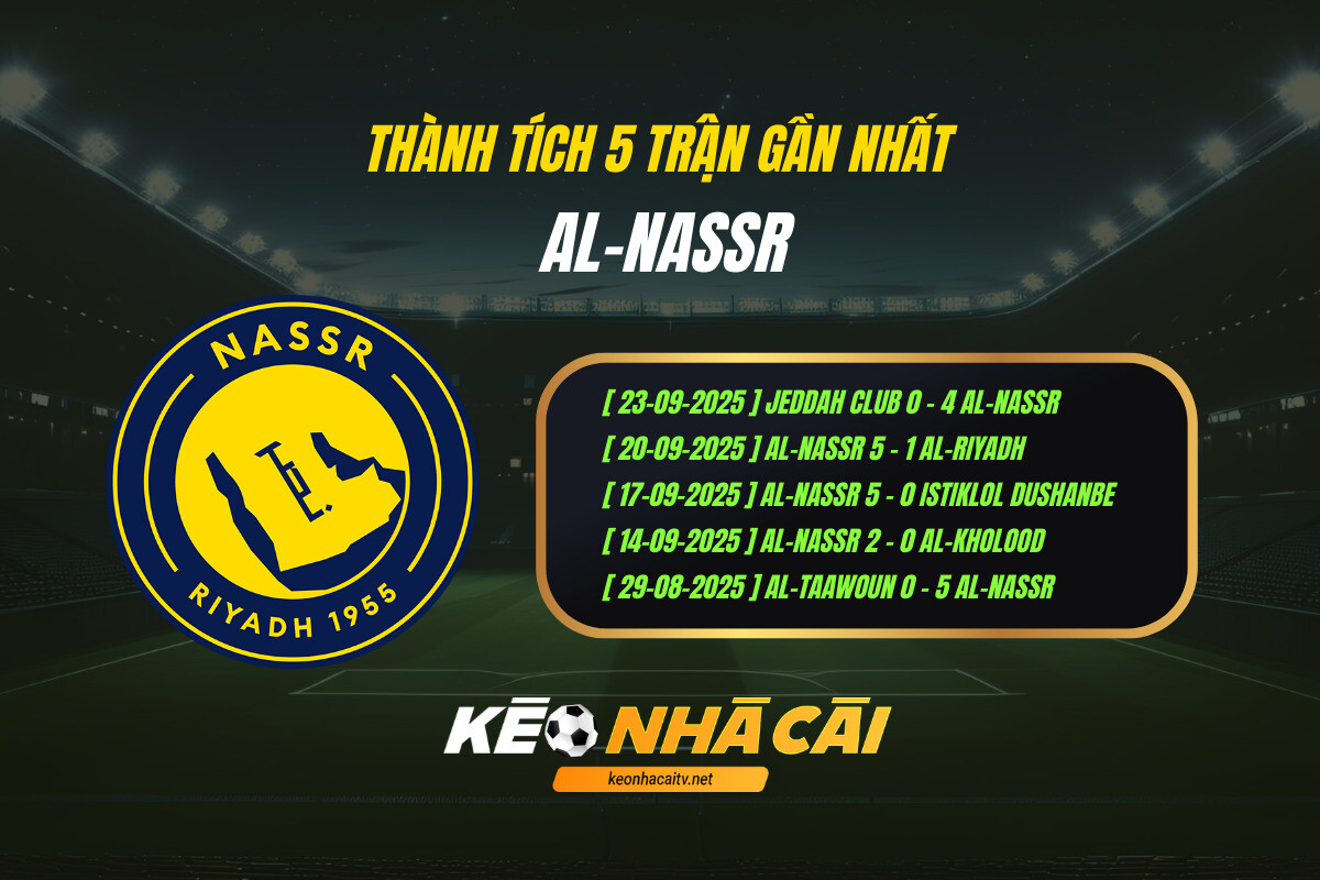 Thanh Tich 5 Tran Gan Nhat Al Nassr Keo Nha Cai Thành Tích 5 Trận Gần Nhất Al Nassr Keo Nha Cai