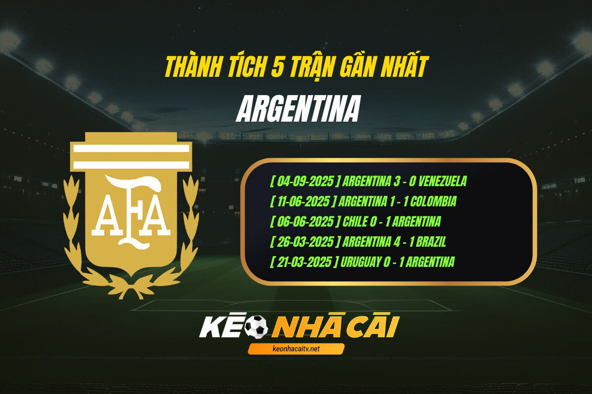 Thanh Tich 5 Tran Gan Nhat Argentina Keo Nha Cai Thành Tích 5 Trận Gần Nhất Argentina Keo Nha Cai