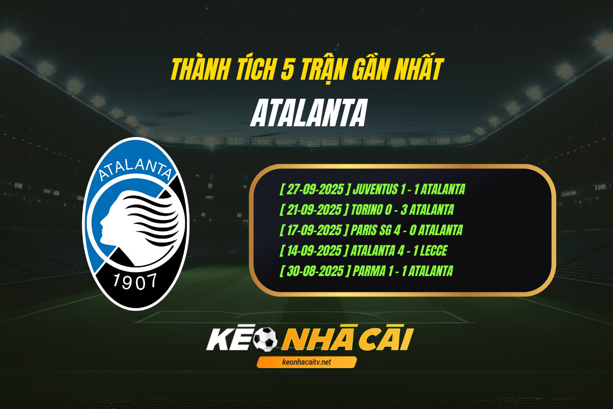 Thanh Tich 5 Tran Gan Nhat Atalanta Keo Nha Cai 1 Thành Tích 5 Trận Gần Nhất Atalanta Kèo Nhà Cái