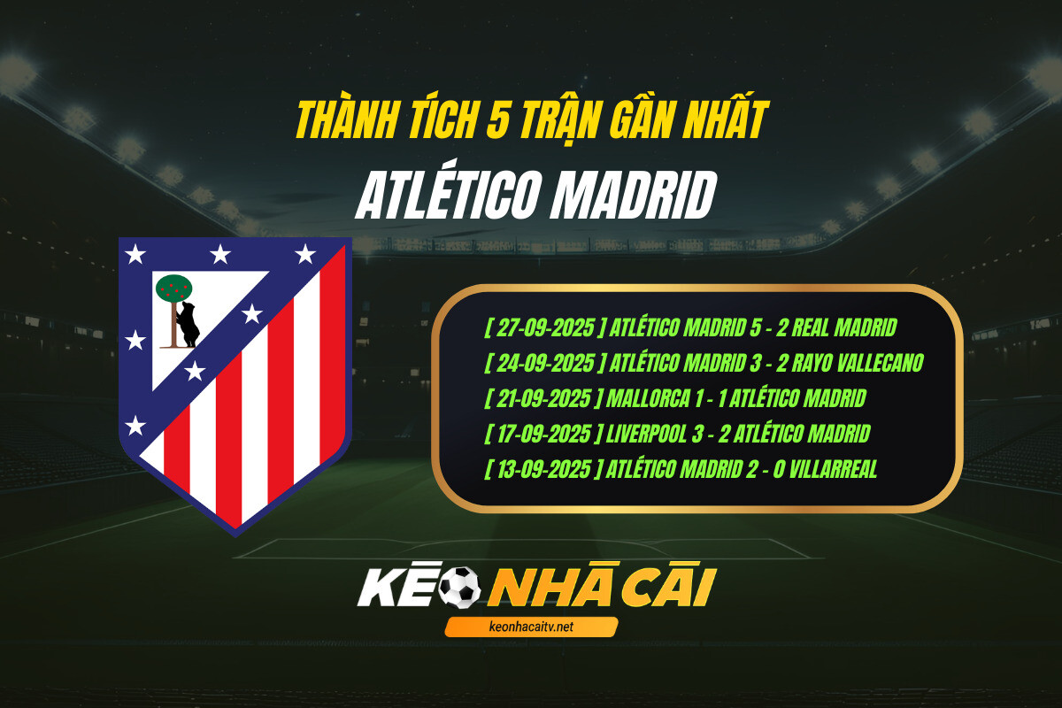 Thanh Tich 5 Tran Gan Nhat Atletico Madrid Keo Nha Cai 2 Thành Tích 5 Trận Gần Nhất Atletico Madrid Kèo Nhà Cái