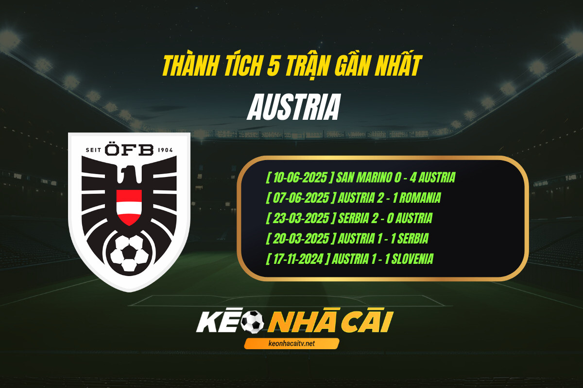 Thanh Tich 5 Tran Gan Nhat Austria Keo Nha Cai Thành Tích 5 Trận Gần Nhất - Austria - Kèo Nhà Cái