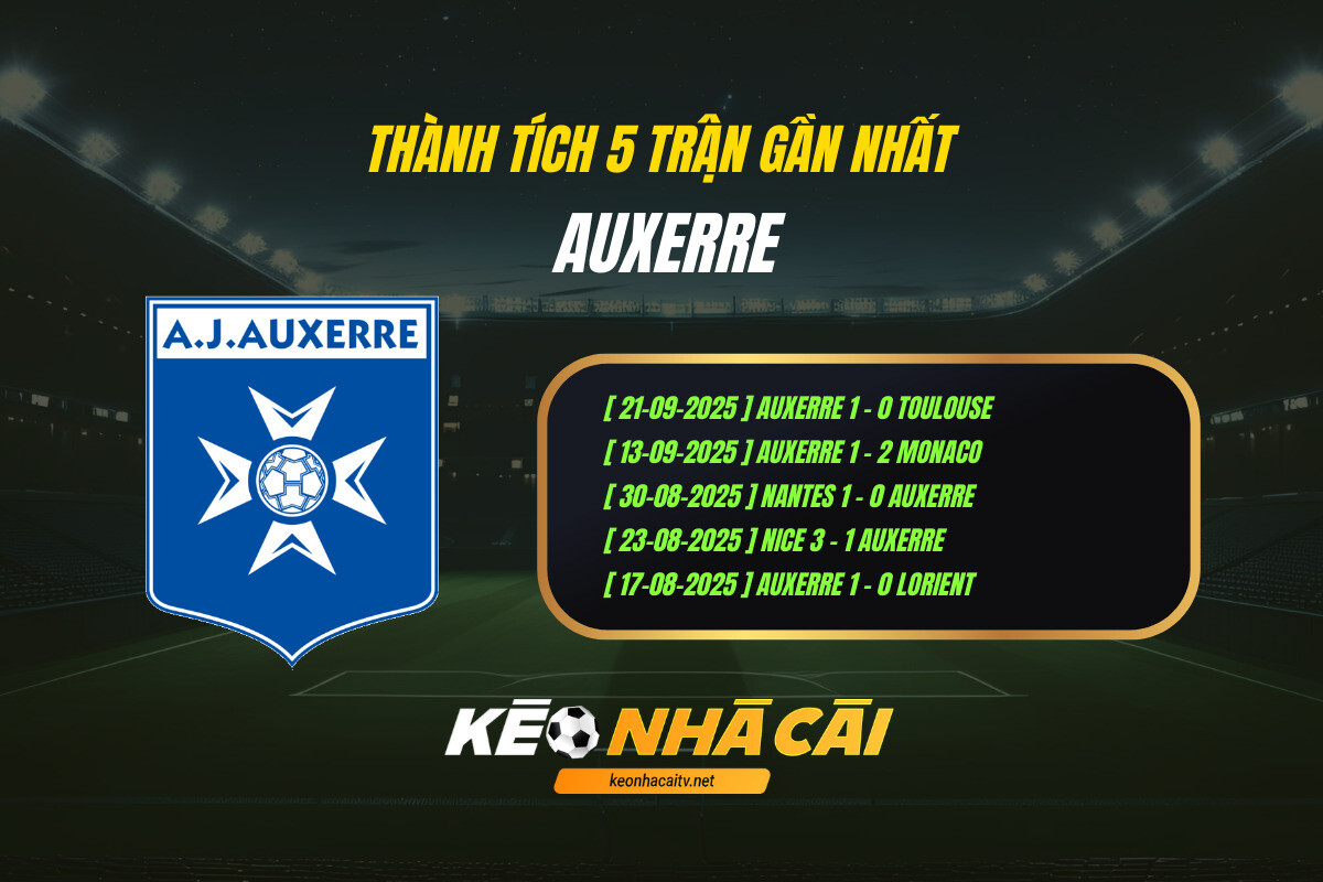 Thanh Tich 5 Tran Gan Nhat Auxerre Keo Nha Cai Thành Tích 5 Trận Gần Nhất Auxerre Keo Nha Cai
