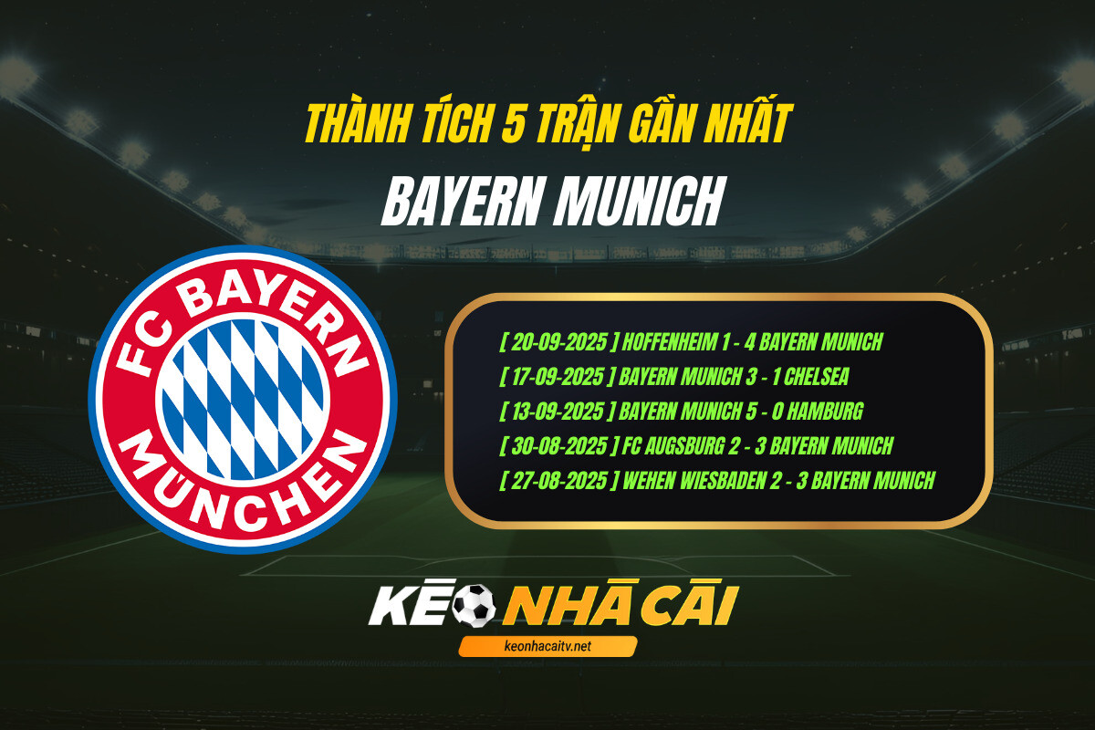 Thanh Tich 5 Tran Gan Nhat Bayern Munich Keo Nha Cai 1 Thành Tích 5 Trận Gần Nhất Bayern Munich Kèo Nhà Cái