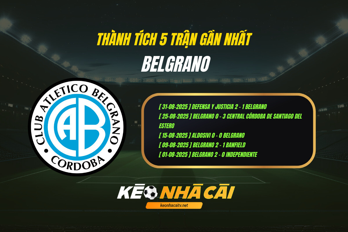 Thanh Tich 5 Tran Gan Nhat Belgrano Keo Nha Cai Thành Tích 5 Trận Gần Nhất Belgrano Kèo Nhà Cái