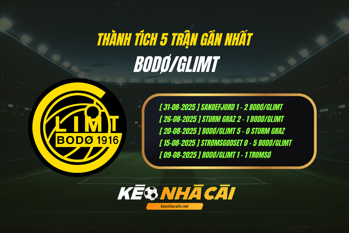 Thanh Tich 5 Tran Gan Nhat Bodo Glimt Keo Nha Cai Thành Tích 5 Trận Gần Nhất Bodo Glimt Kèo Nhà Cái