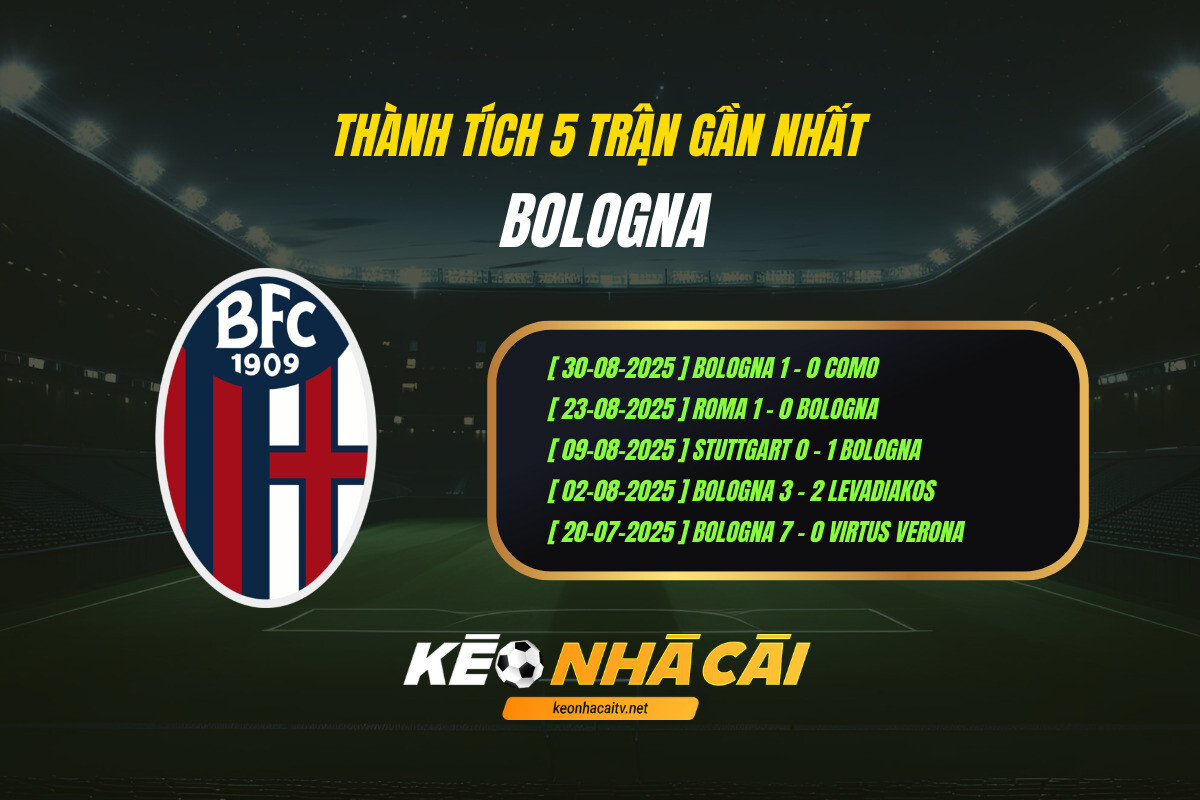 Thanh Tich 5 Tran Gan Nhat Bologna Keo Nha Cai Thành Tích 5 Trận Gần Nhất Bologna Keo Nha Cai