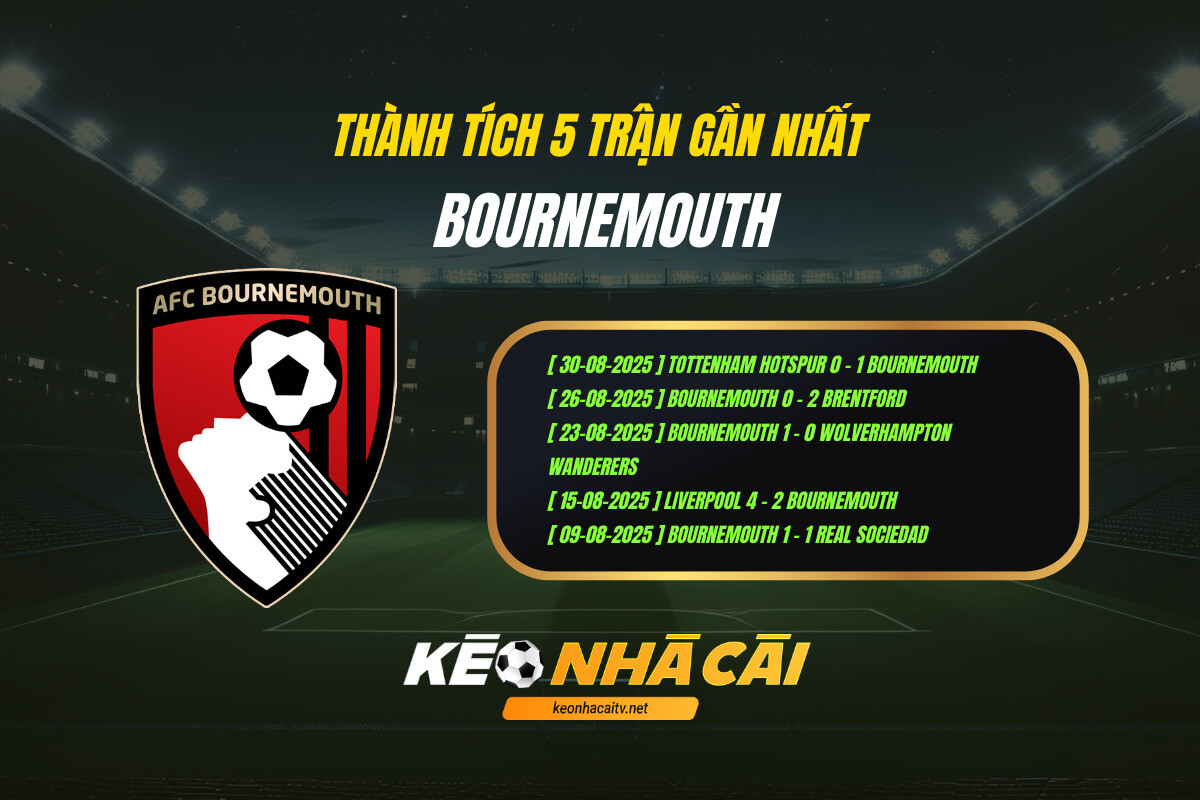 Thanh Tich 5 Tran Gan Nhat Bournemouth Keo Nha Cai Thành Tích 5 Trận Gần Nhất Bournemouth Kèo Nhà Cái
