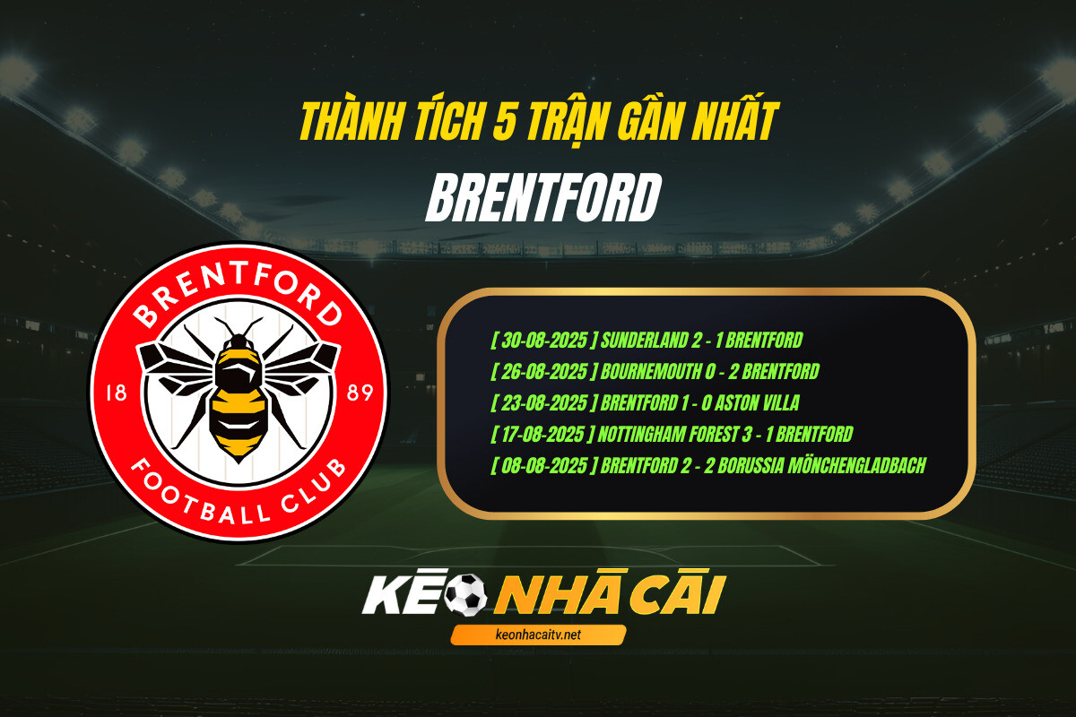 Thanh Tich 5 Tran Gan Nhat Brentford Keo Nha Cai Thành Tích 5 Trận Gần Nhất Brentford Kèo Nhà Cái