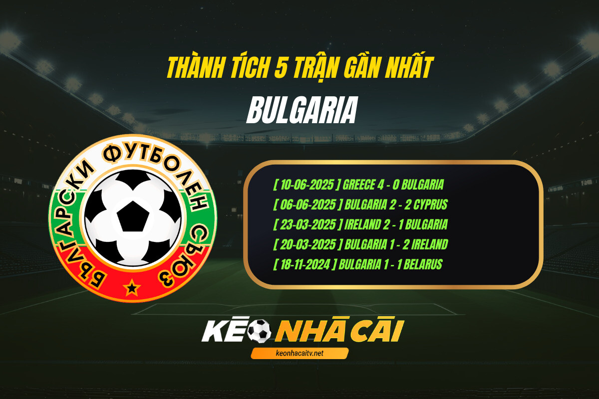 Thanh Tich 5 Tran Gan Nhat Bulgaria Keo Nha Cai Thành Tích 5 Trận Gần Nhất - Bulgaria - Kèo Nhà Cái