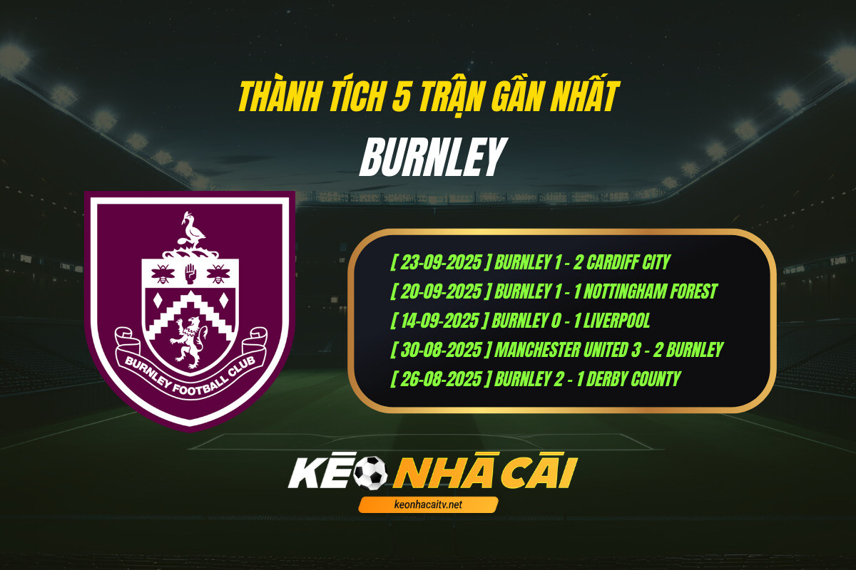 Thanh Tich 5 Tran Gan Nhat Burnley Keo Nha Cai 1 Thành Tích 5 Trận Gần Nhất Burnley Keo Nha Cai