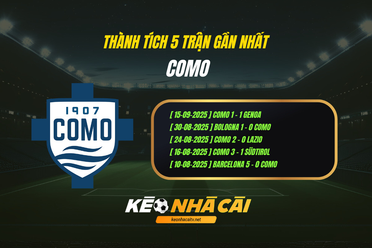 Thanh Tich 5 Tran Gan Nhat Como Keo Nha Cai Thành Tích 5 Trận Gần Nhất Como Keo Nha Cai