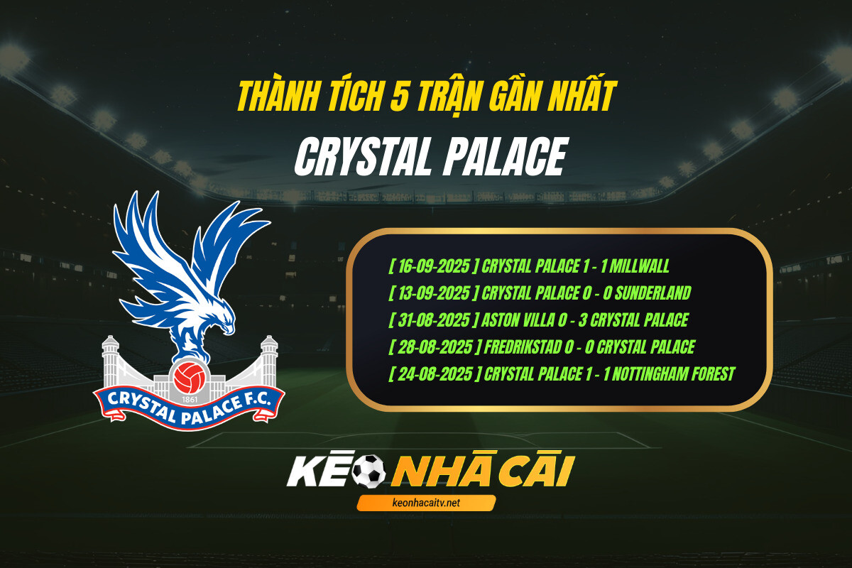 Thành Tích 5 Trận Gần Nhất Crystal Palace Keo Nha Cai