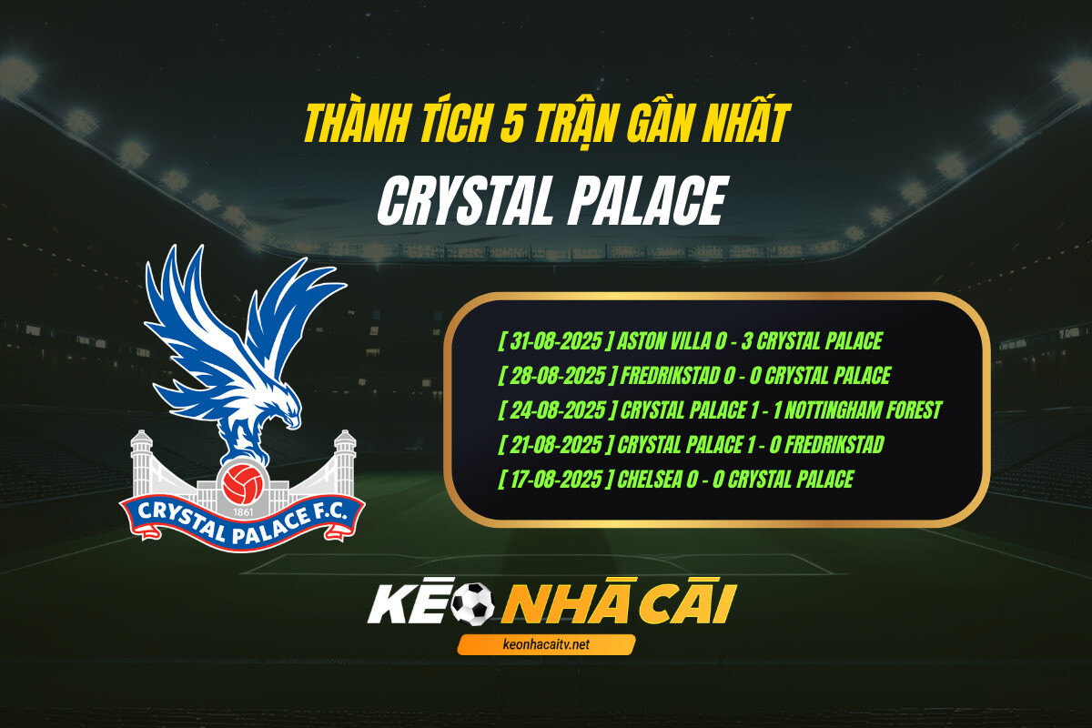 Thanh Tich 5 Tran Gan Nhat Crystal Palace Keo Nha Cai Thành Tích 5 Trận Gần Nhất Crystal Palace Kèo Nhà Cái