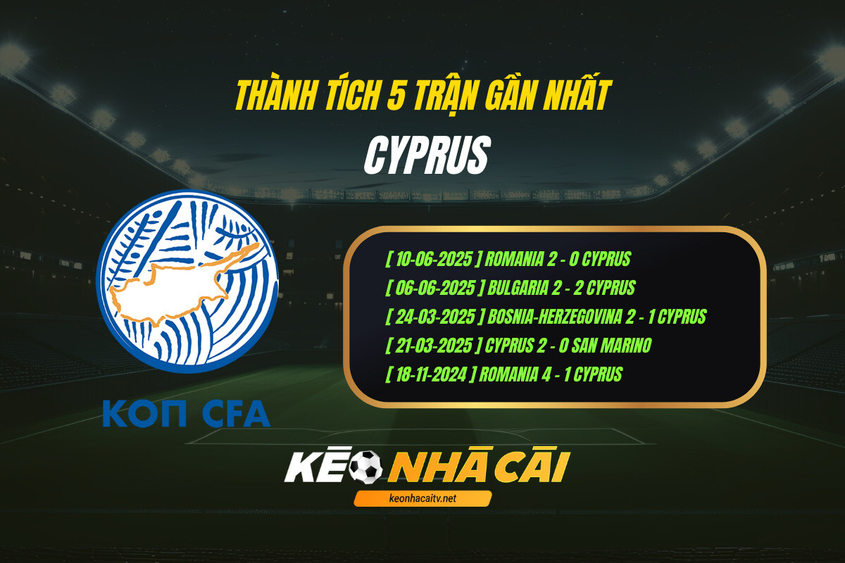 Thanh Tich 5 Tran Gan Nhat Cyprus Keo Nha Cai Thành Tích 5 Trận Gần Nhất - Cyprus - Keo Nha Cai