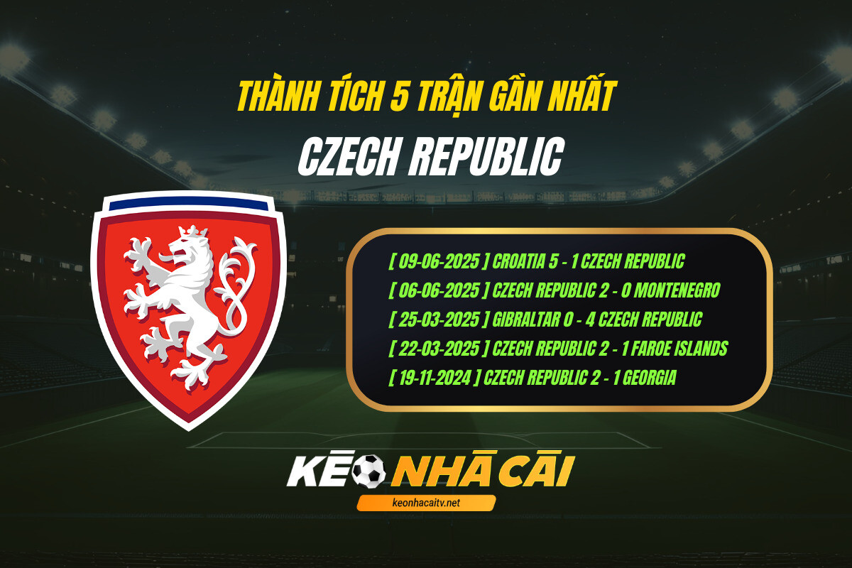 Thanh Tich 5 Tran Gan Nhat Czech Republic Keo Nha Cai Thành Tích 5 Trận Gần Nhất - Czech Republic - Keo Nha Cai