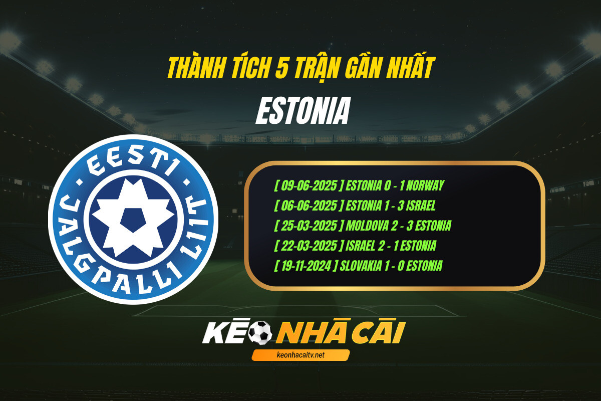 Thanh Tich 5 Tran Gan Nhat Estonia Keo Nha Cai Thành Tích 5 Trận Gần Nhất - Estonia - Keo Nha Cai