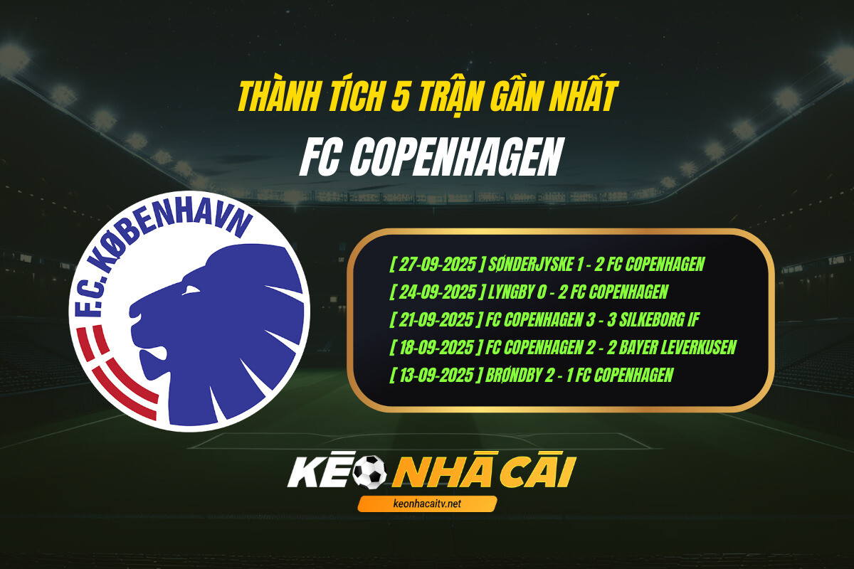 Thanh Tich 5 Tran Gan Nhat Fc Copenhagen Keo Nha Cai Thành Tích 5 Trận Gần Nhất Fc Copenhagen Keo Nha Cai