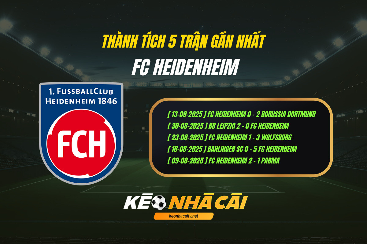 Thành Tích 5 Trận Gần Nhất Fc Heidenheim Keo Nha Cai