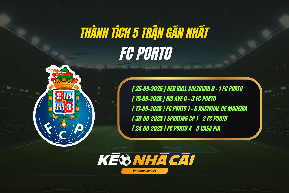 Thành Tích 5 Trận Gần Nhất Fc Porto Keo Nha Cai