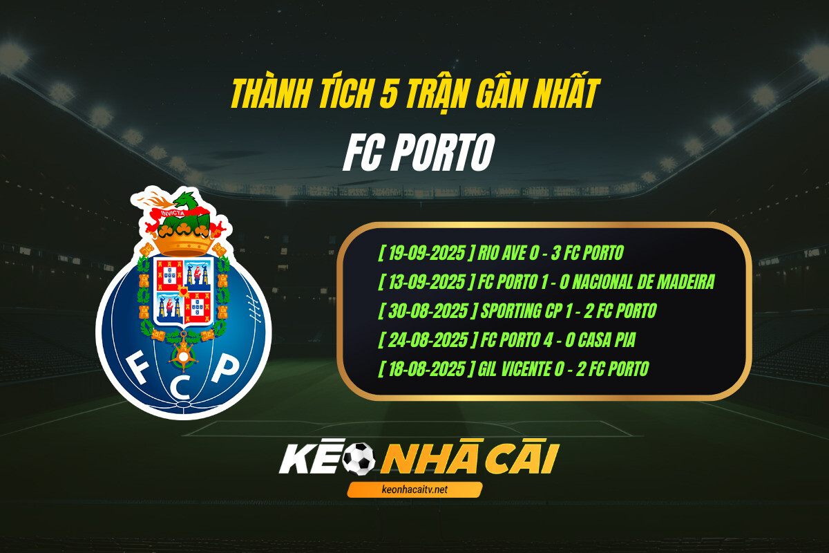 Thành Tích 5 Trận Gần Nhất - Fc Porto - Keo Nha Cai
