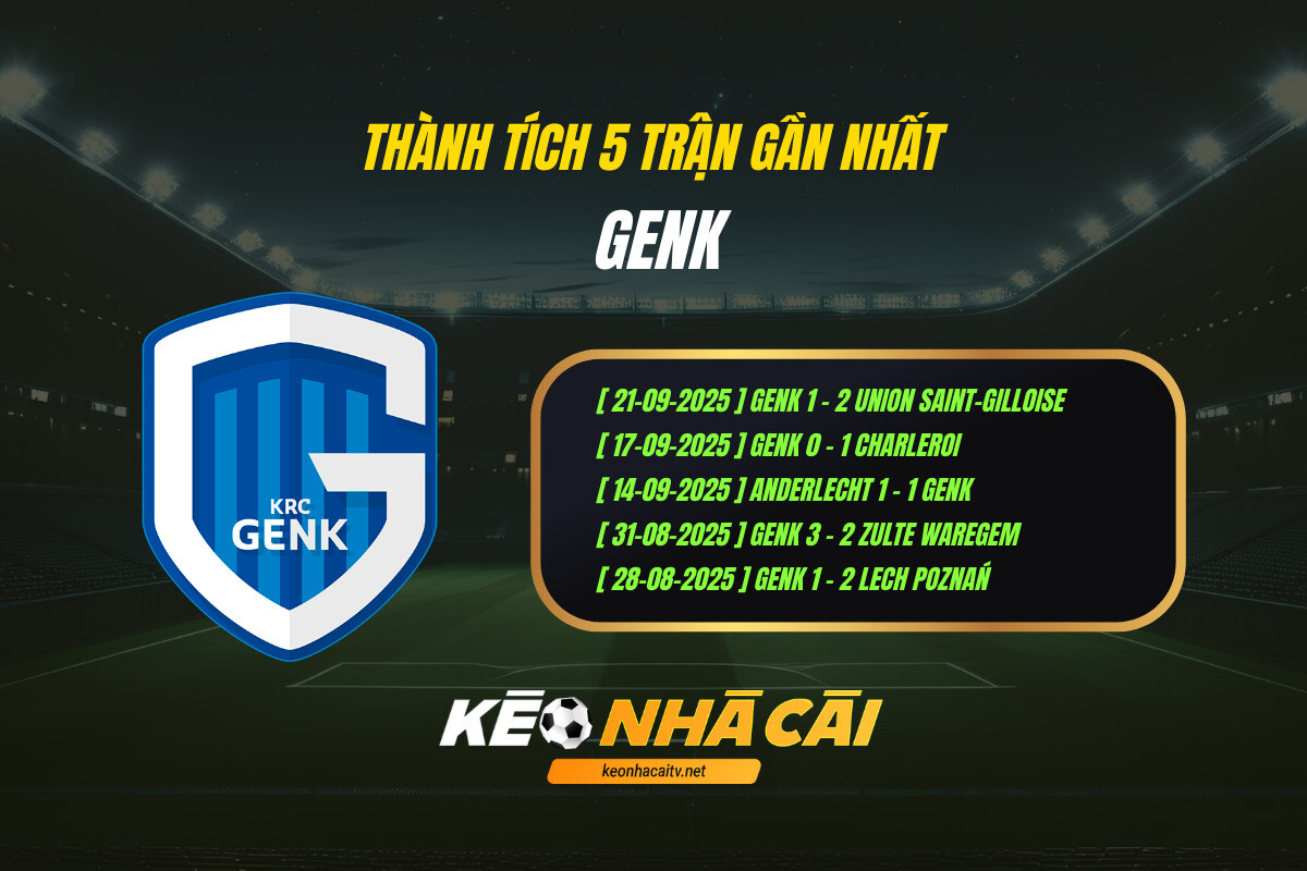 Thanh Tich 5 Tran Gan Nhat Genk Keo Nha Cai Thành Tích 5 Trận Gần Nhất - Genk - Keo Nha Cai
