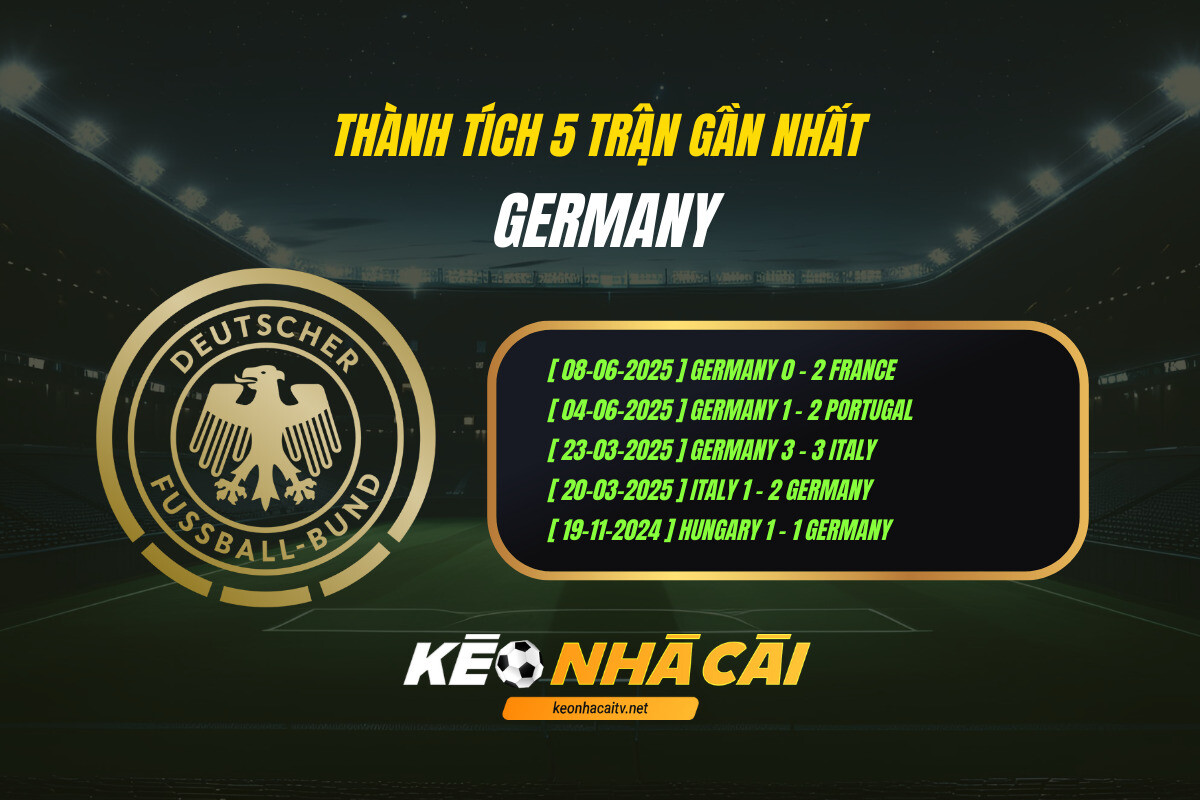 Thành Tích 5 Trận Gần Nhất - Germany - Keo Nha Cai