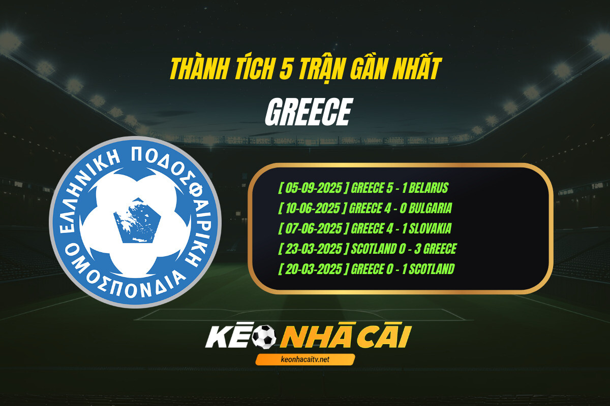 Thành Tích 5 Trận Gần Nhất Greece Kèo Nhà Cái (1)