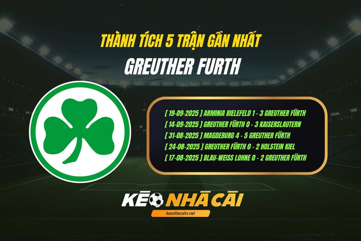 Thanh Tich 5 Tran Gan Nhat Greuther Furth Keo Nha Cai Thành Tích 5 Trận Gần Nhất - Greuther Furth - Keo Nha Cai