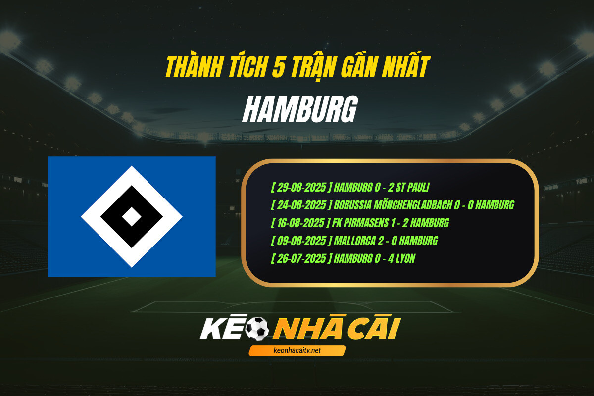 Thanh Tich 5 Tran Gan Nhat Hamburg Keo Nha Cai Thành Tích 5 Trận Gần Nhất Hamburg Keo Nha Cai