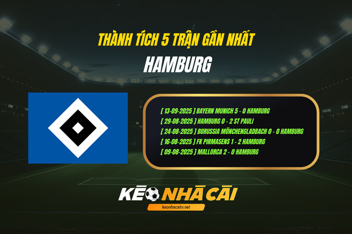 Thành Tích 5 Trận Gần Nhất Hamburg Kèo Nhà Cái