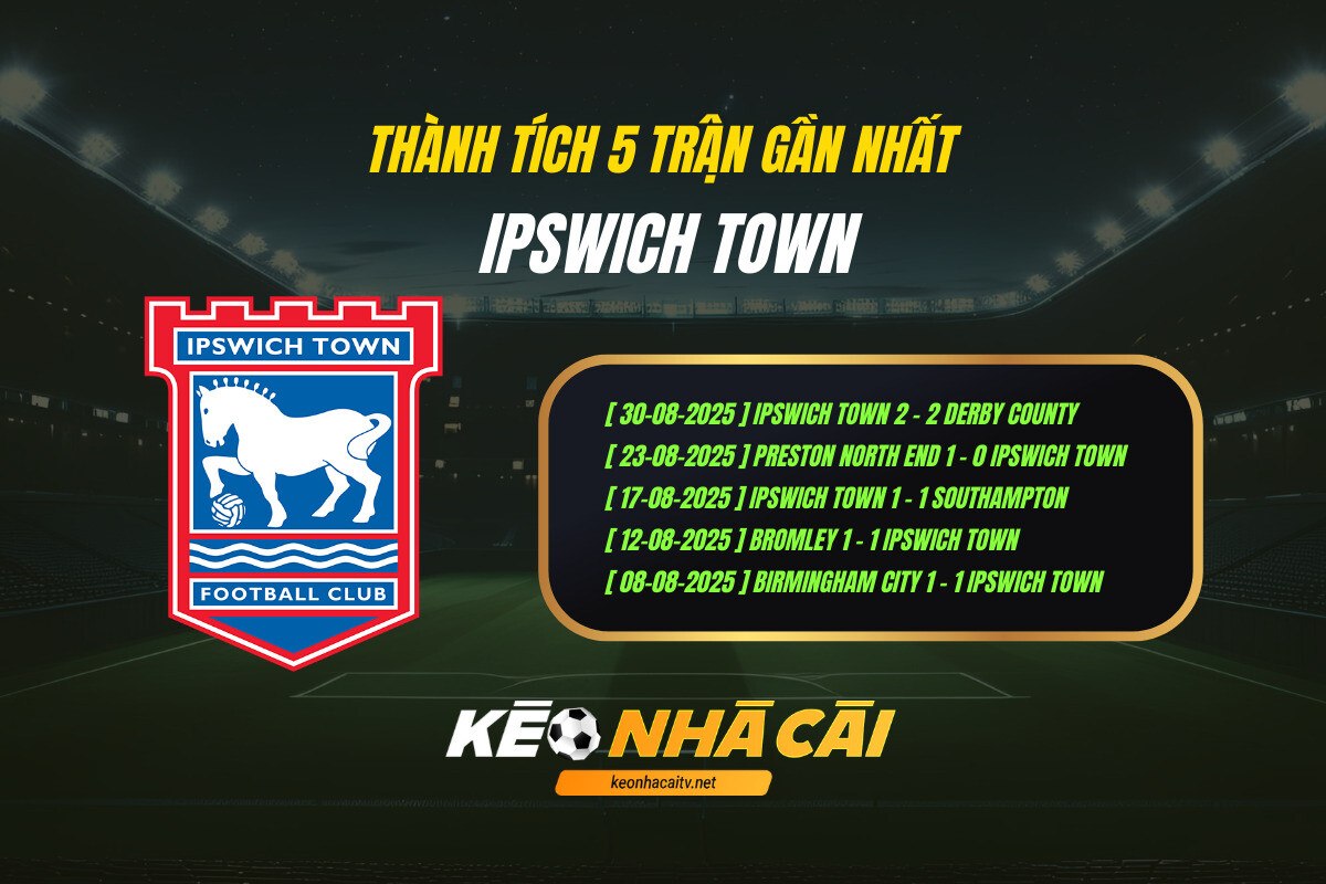 Thanh Tich 5 Tran Gan Nhat Ipswich Town Keo Nha Cai Thành Tích 5 Trận Gần Nhất Ipswich Town Kèo Nhà Cái
