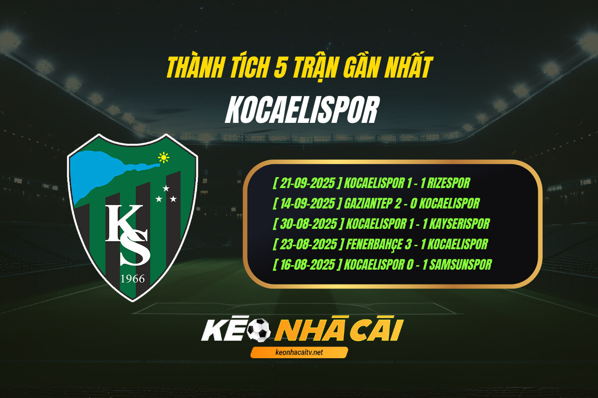 Thanh Tich 5 Tran Gan Nhat Kocaelispor Keo Nha Cai Thành Tích 5 Trận Gần Nhất Kocaelispor Keo Nha Cai