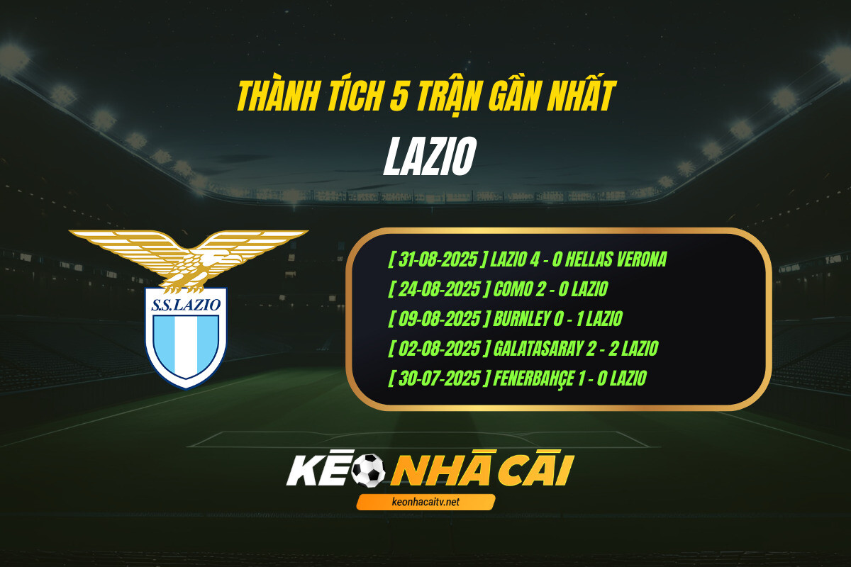 Thành Tích 5 Trận Gần Nhất Lazio Keo Nha Cai