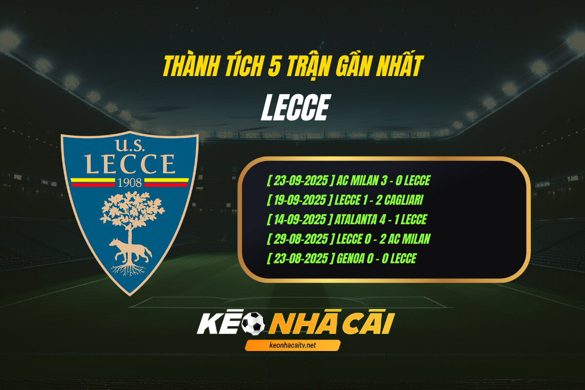 Thanh Tich 5 Tran Gan Nhat Lecce Keo Nha Cai 1 Thành Tích 5 Trận Gần Nhất Lecce Kèo Nhà Cái
