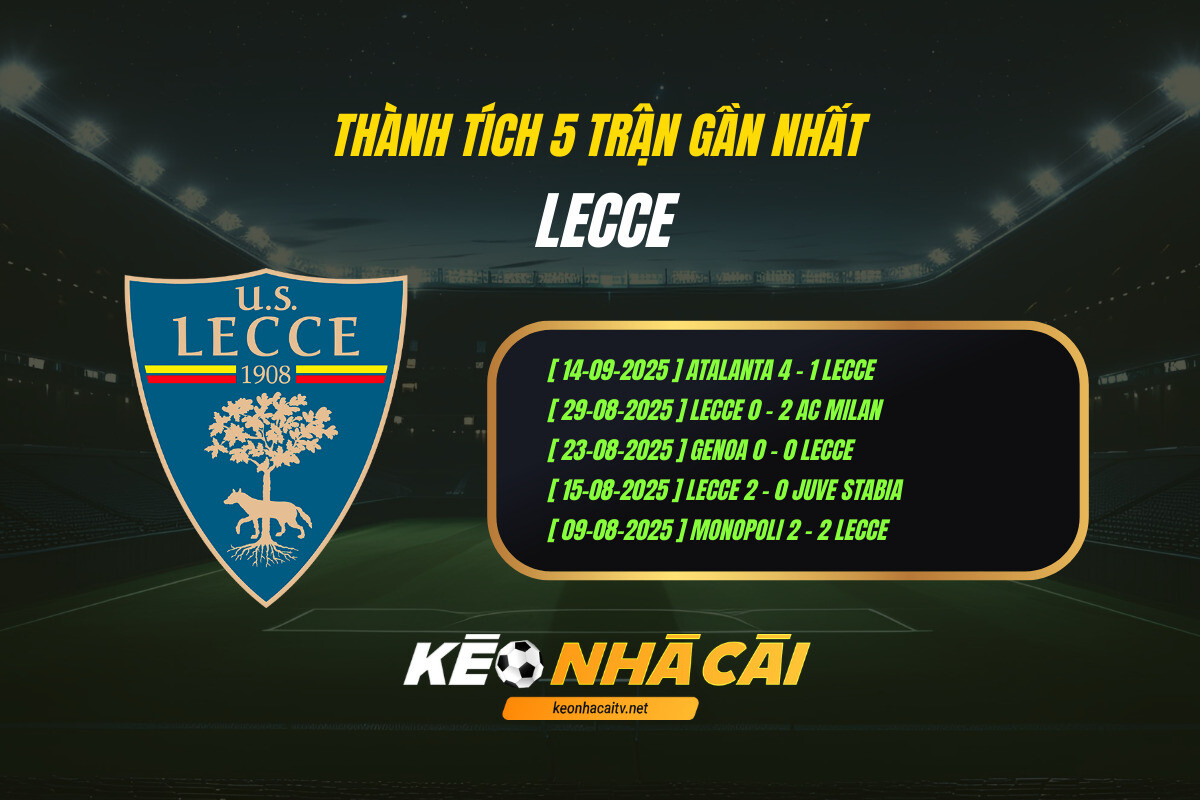 Thanh Tich 5 Tran Gan Nhat Lecce Keo Nha Cai Thành Tích 5 Trận Gần Nhất Lecce Kèo Nhà Cái