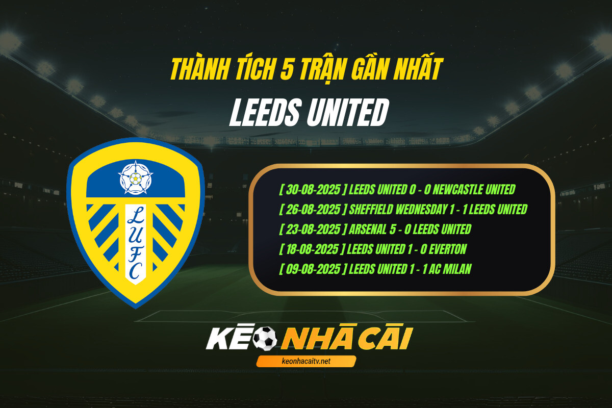 Thanh Tich 5 Tran Gan Nhat Leeds United Keo Nha Cai Thành Tích 5 Trận Gần Nhất Leeds United Keo Nha Cai