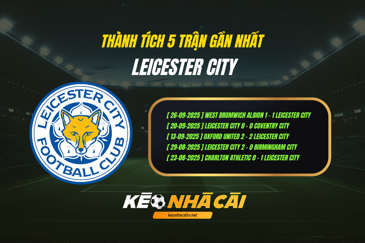 Thanh Tich 5 Tran Gan Nhat Leicester City Keo Nha Cai 1 Thành Tích 5 Trận Gần Nhất Leicester City Kèo Nhà Cái