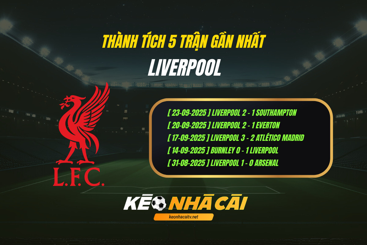 Thanh Tich 5 Tran Gan Nhat Liverpool Keo Nha Cai 2 Thành Tích 5 Trận Gần Nhất Liverpool Keo Nha Cai