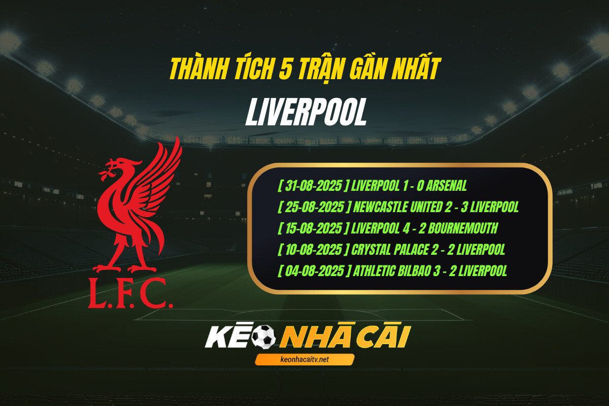 Thanh Tich 5 Tran Gan Nhat Liverpool Keo Nha Cai Thành Tích 5 Trận Gần Nhất Liverpool Keo Nha Cai