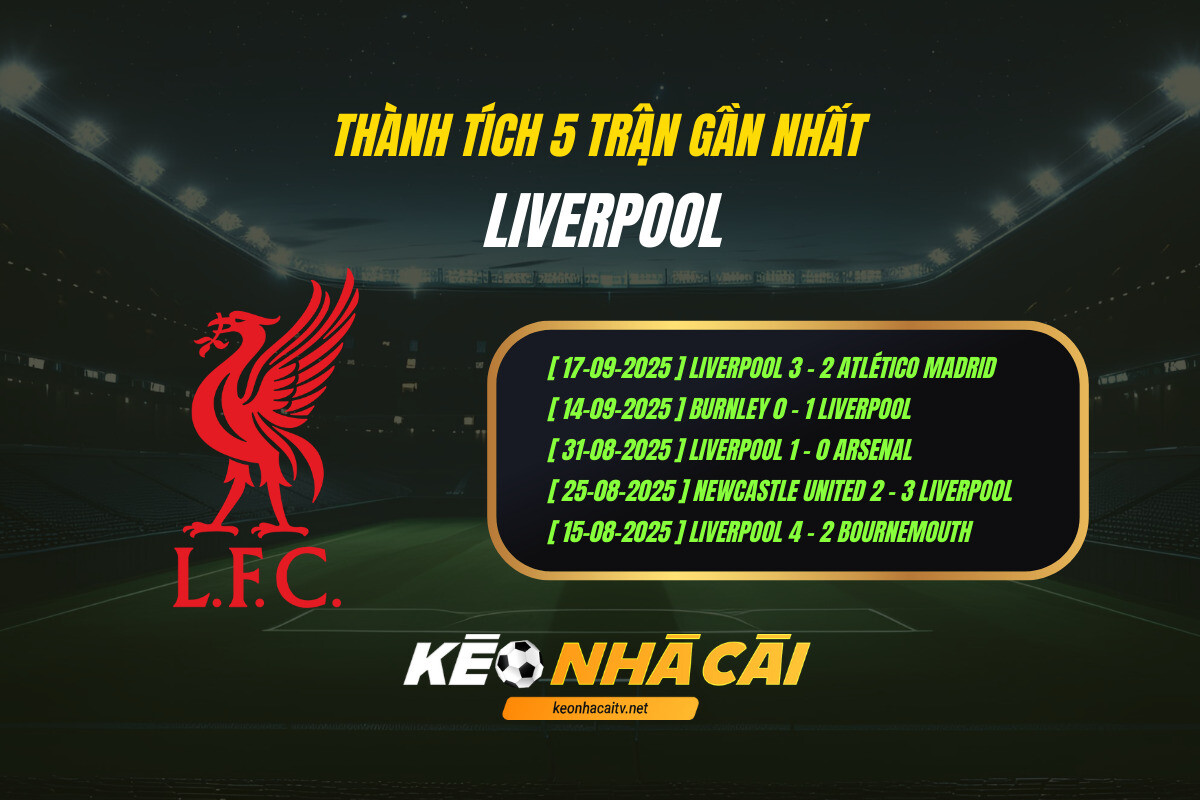 Thanh Tich 5 Tran Gan Nhat Liverpool Keo Nha Cai 1 Thành Tích 5 Trận Gần Nhất Liverpool Kèo Nhà Cái