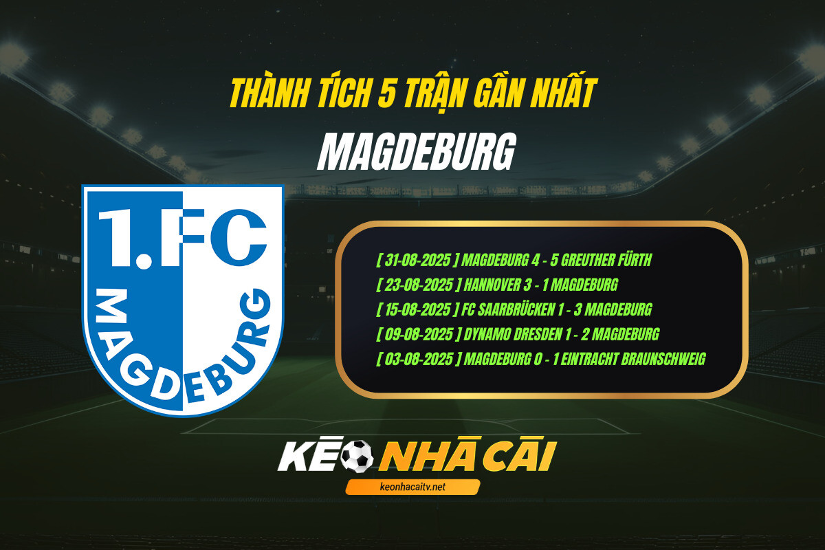 Thanh Tich 5 Tran Gan Nhat Magdeburg Keo Nha Cai Thành Tích 5 Trận Gần Nhất Magdeburg Keo Nha Cai