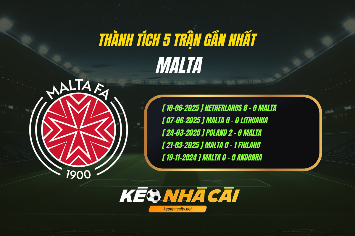 Thanh Tich 5 Tran Gan Nhat Malta Keo Nha Cai Thành Tích 5 Trận Gần Nhất - Malta - Keo Nha Cai