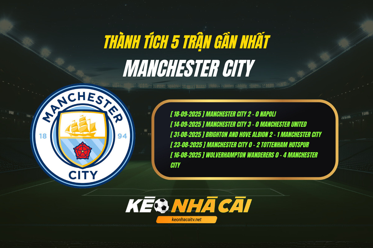 Thanh Tich 5 Tran Gan Nhat Manchester City Keo Nha Cai 1 Thành Tích 5 Trận Gần Nhất - Manchester City - Keo Nha Cai